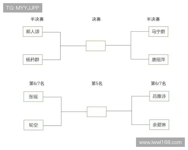 北京网球队杯赛表现分析团队配合与战术执行的关键因素探讨