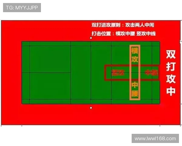 成都羽毛球队区域防守分析与战术得失探讨 成都羽毛球队区域防守分析与战术得失探讨