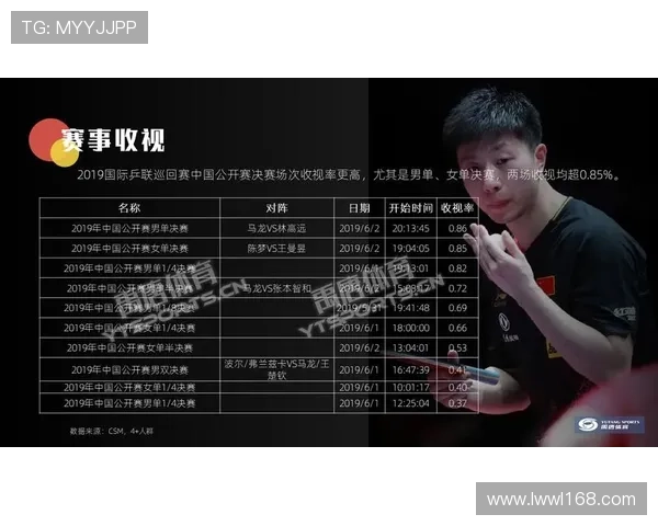 深圳乒乓球队反击策略揭秘深度解析乒乓球竞技的魅力与挑战 深圳乒乓球队反击策略揭秘深度解析乒乓球竞技的魅力与挑战