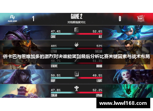 侨卡巴与恩维加多的激烈对决谁能笑到最后分析比赛关键因素与战术布局